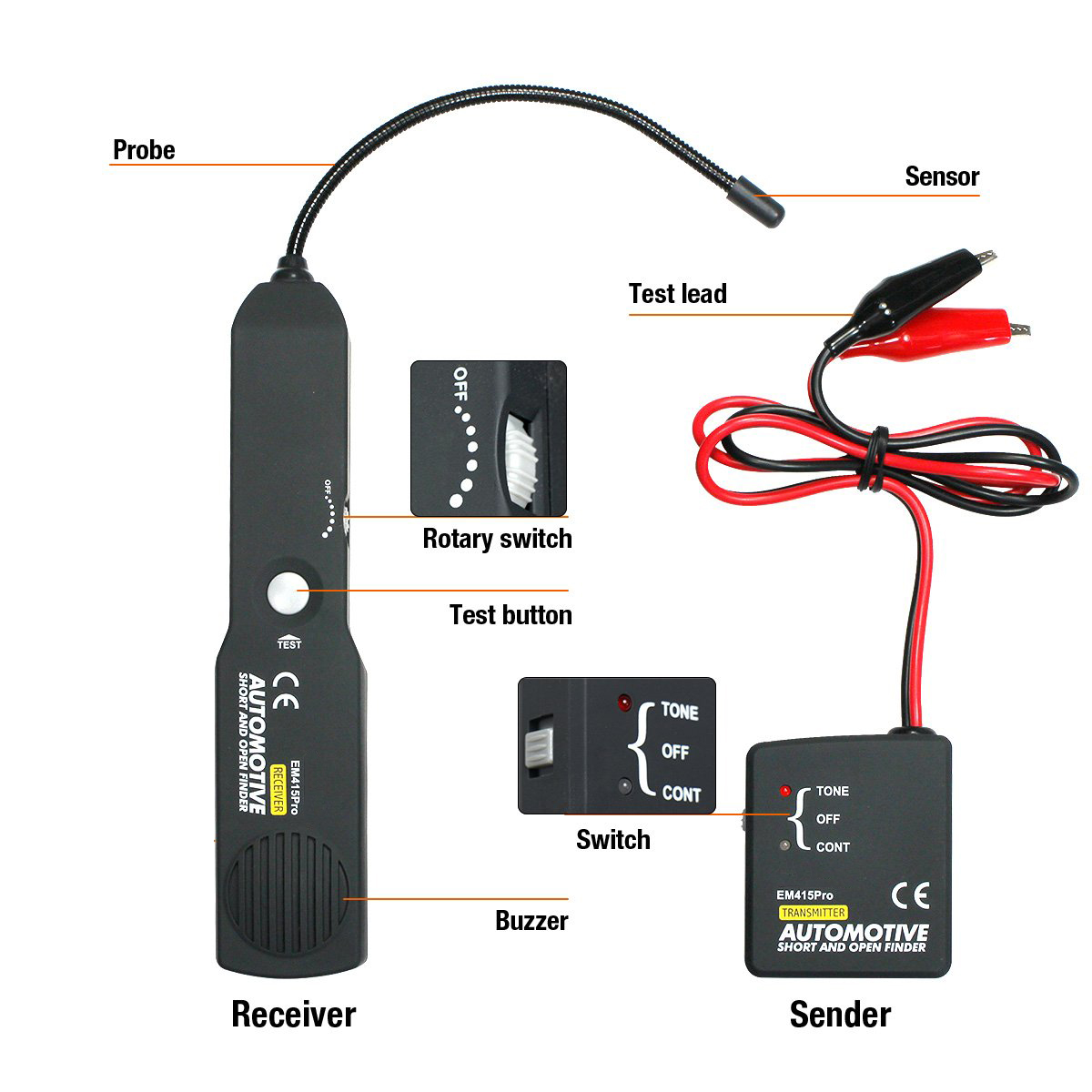 EM415 PRO 車載用ショートケーブルトラッカー オープ - Car Diagnostic Tool のレビューと価格